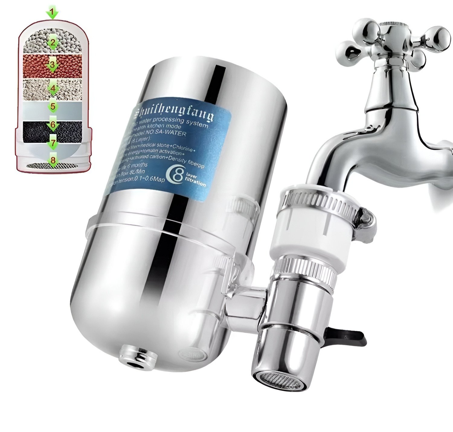 Faucet Water Purifier with Switch Mode
